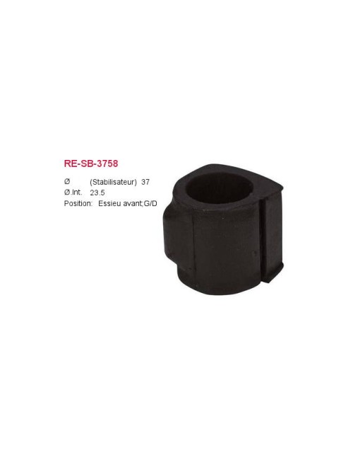 SILENT BLOCS
